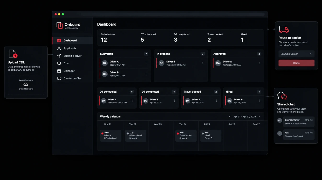 Onboard preview: CDL intake, carrier routing, shared chat, and dashboard with sample records